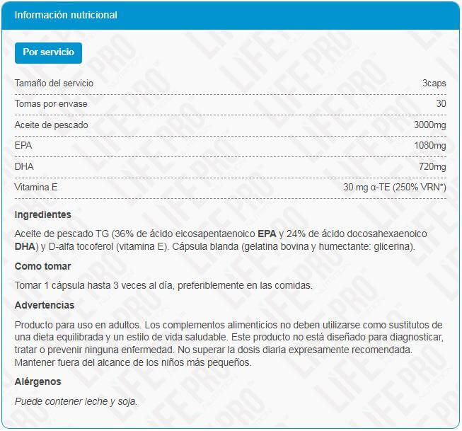 Información nutricional