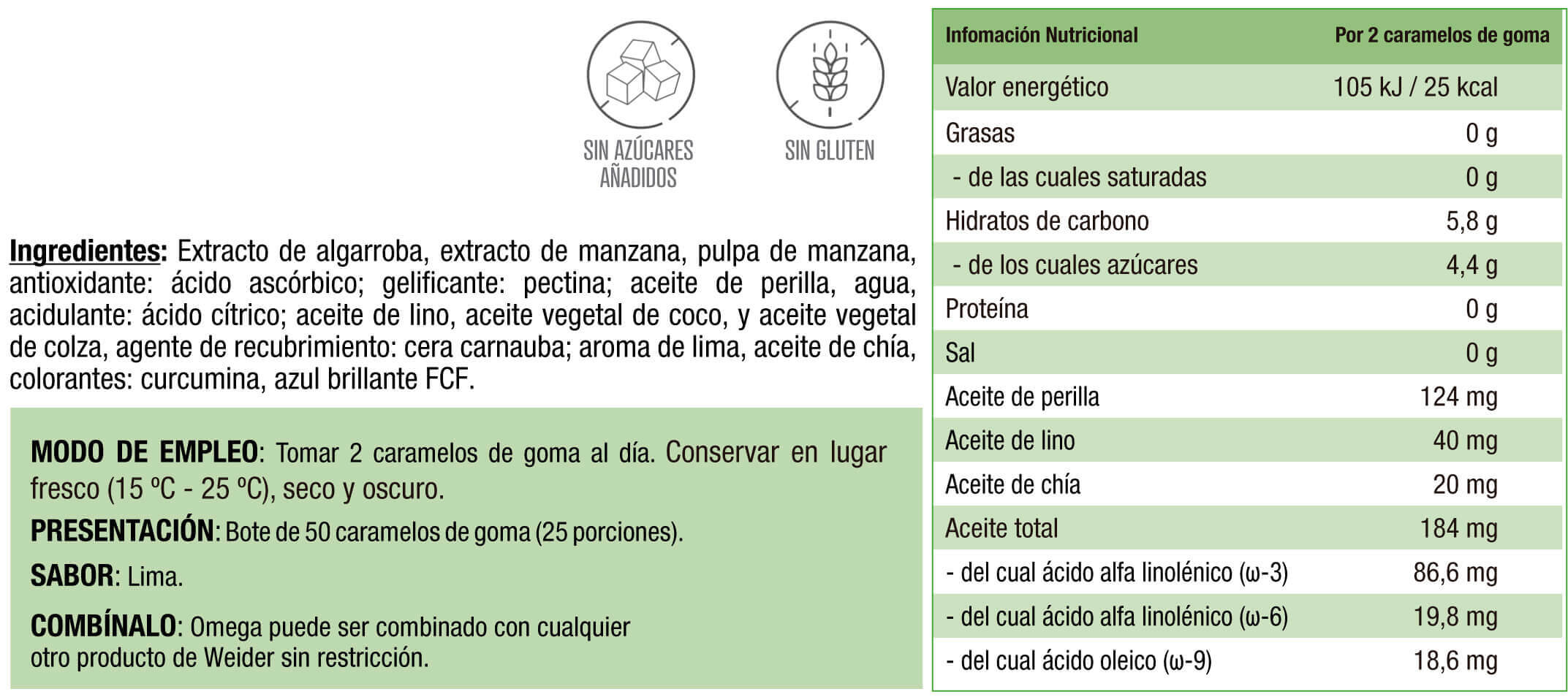 Información nutricional