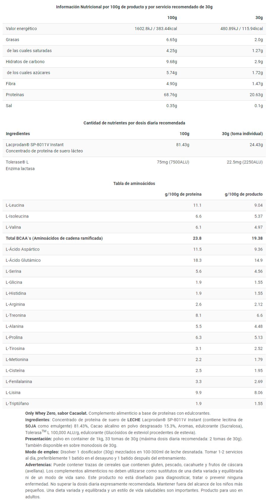 Información nutricional