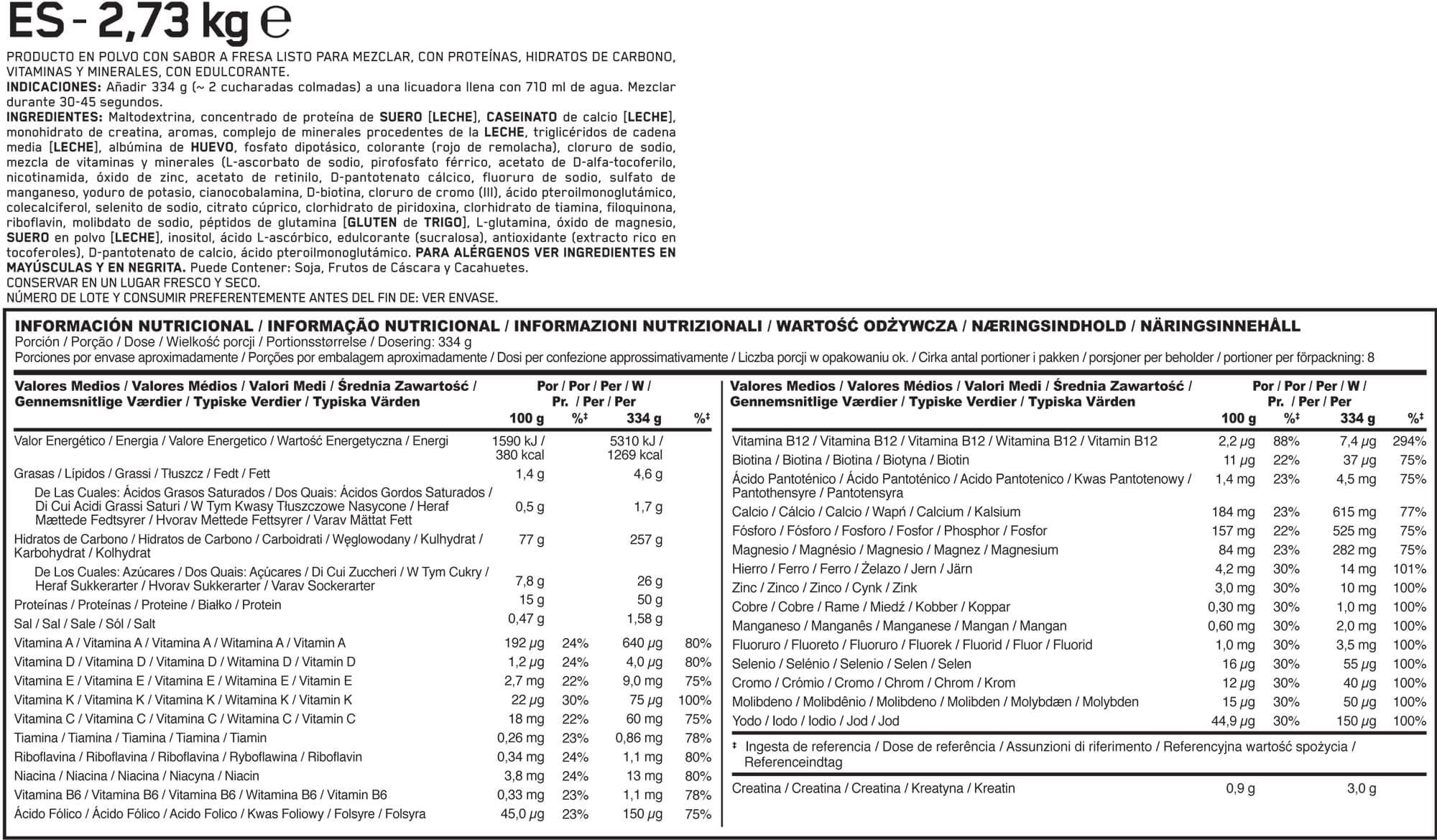 Información nutricional