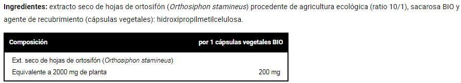Información nutricional