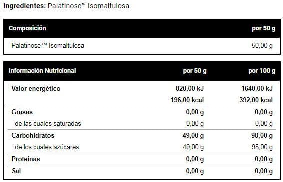 Información nutricional