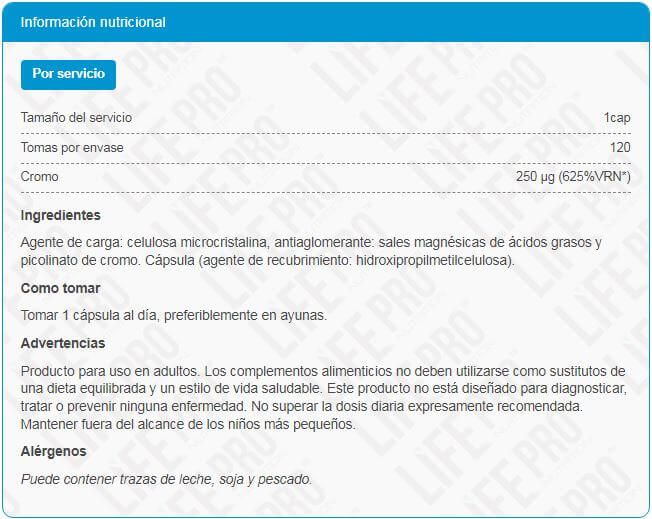 Información nutricional