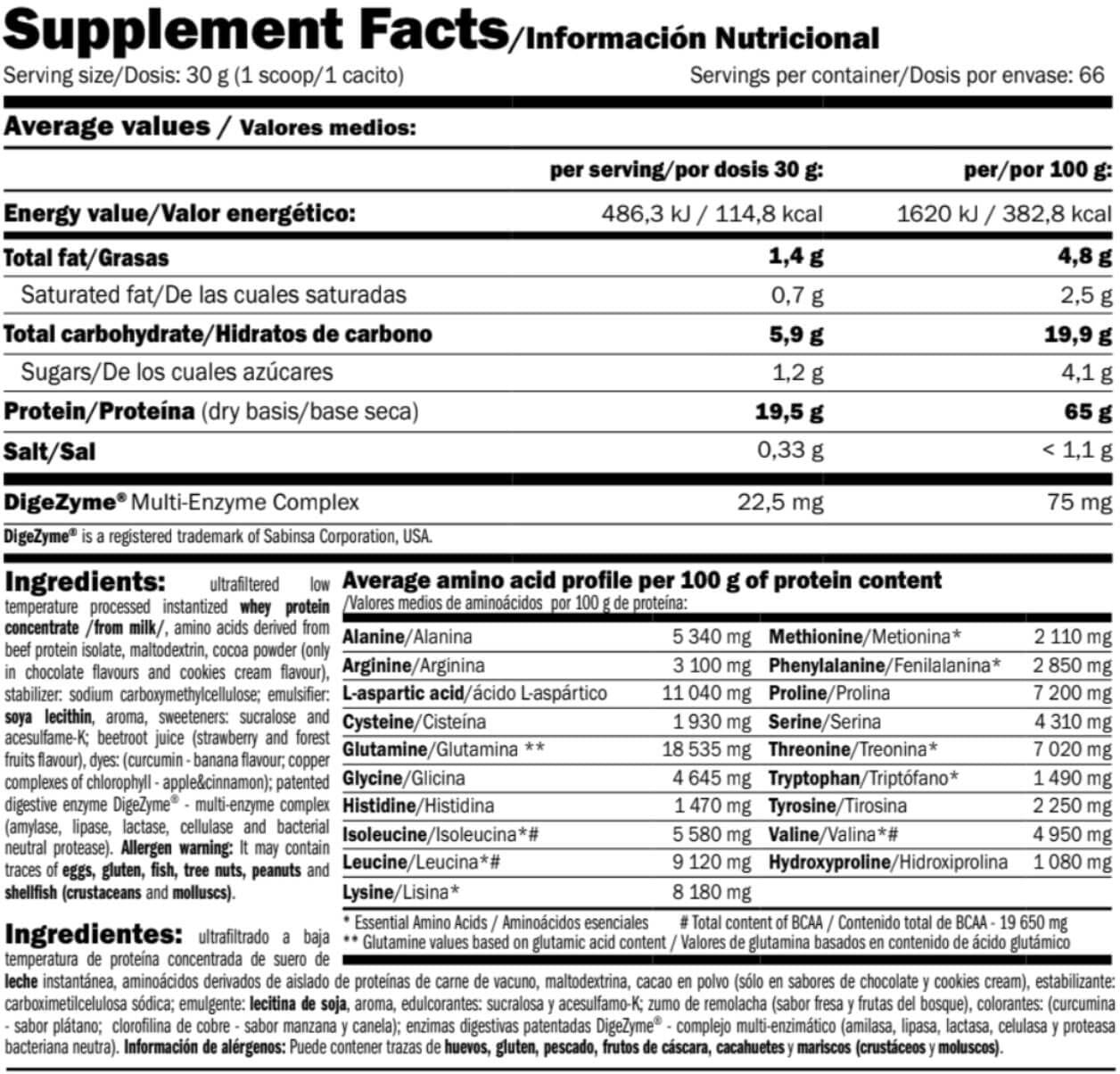 Información nutricional
