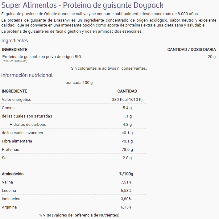 Información nutricional