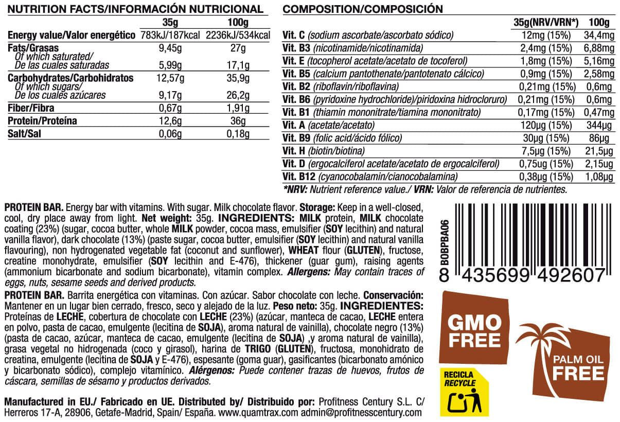 Información nutricional