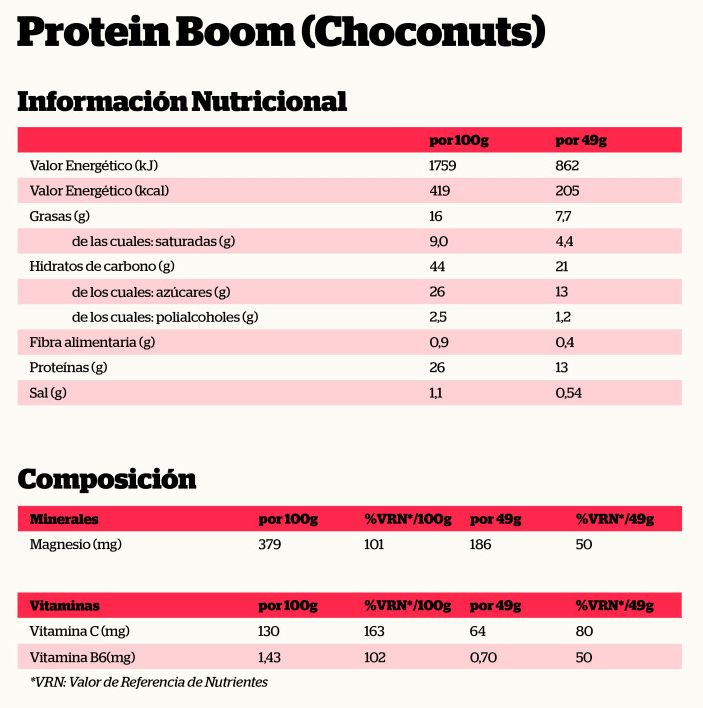 Información nutricional