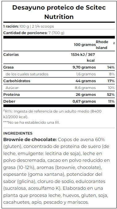 Información nutricional