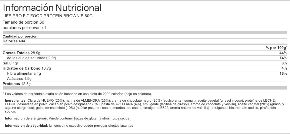 Información nutricional