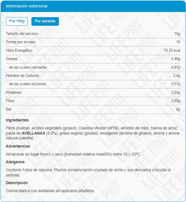 Información nutricional