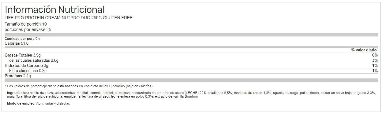 Información nutricional