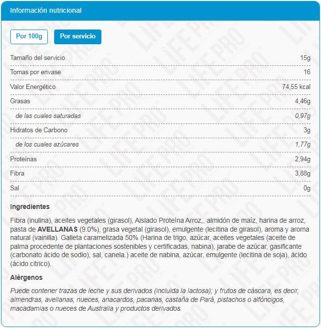 Información nutricional