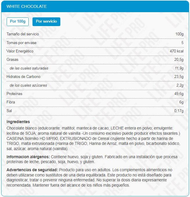 Información nutricional