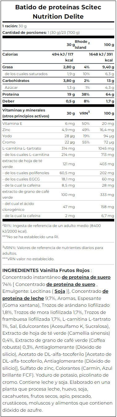 Información nutricional