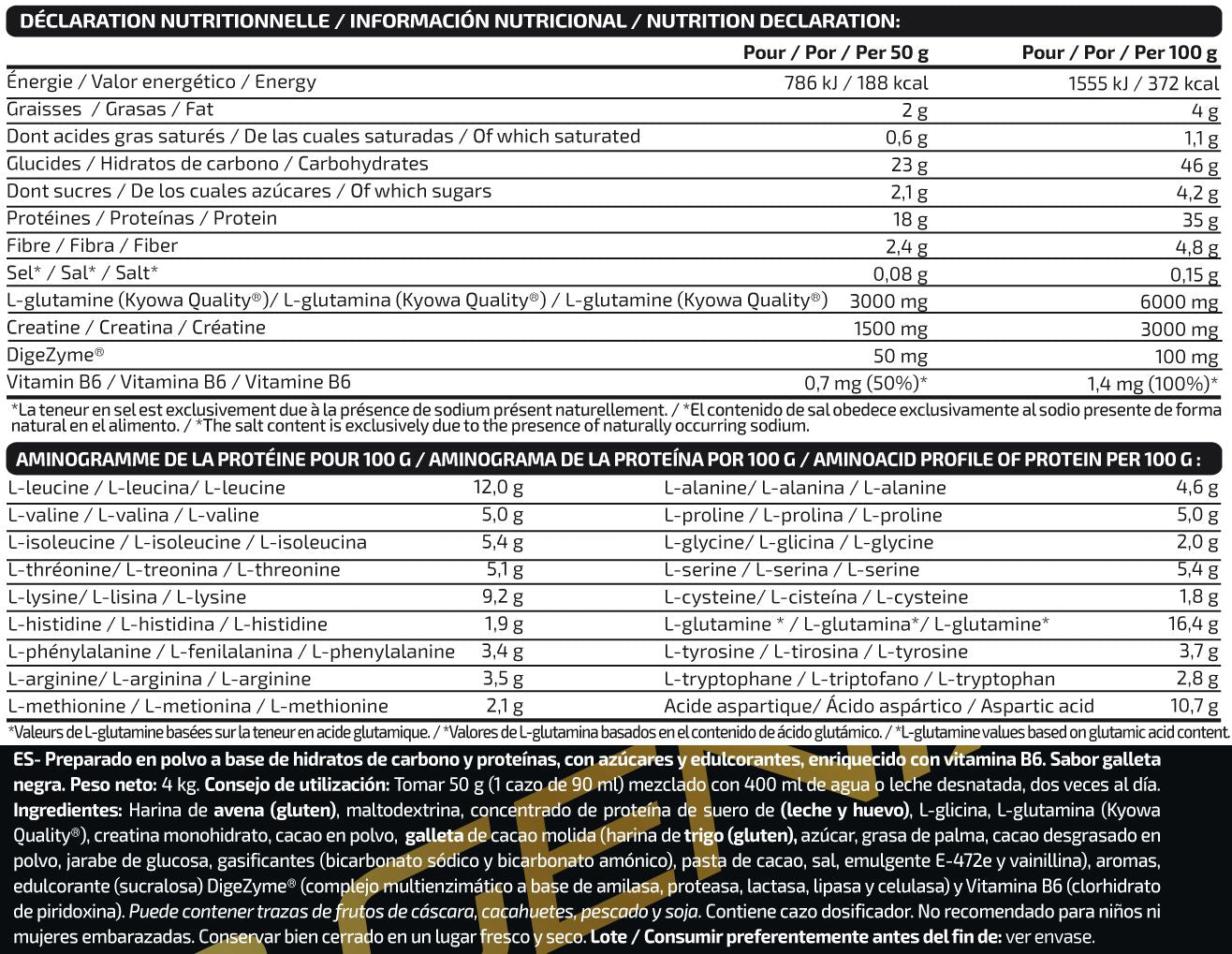 Información nutricional