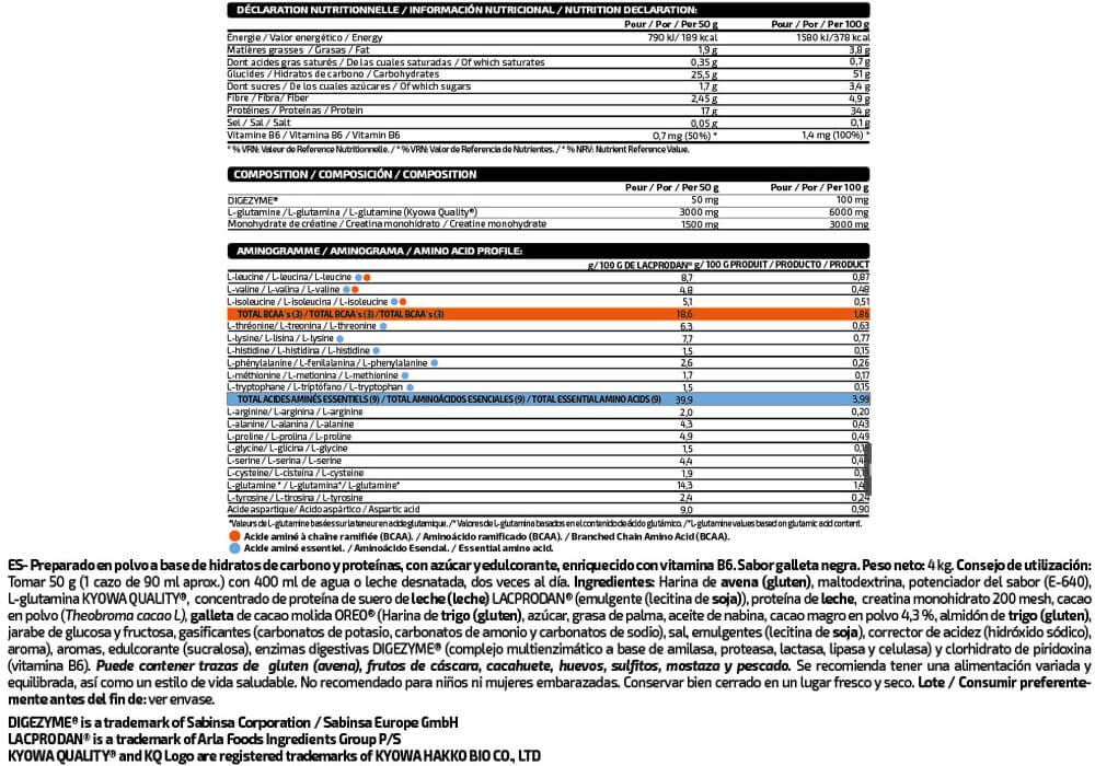 Información nutricional