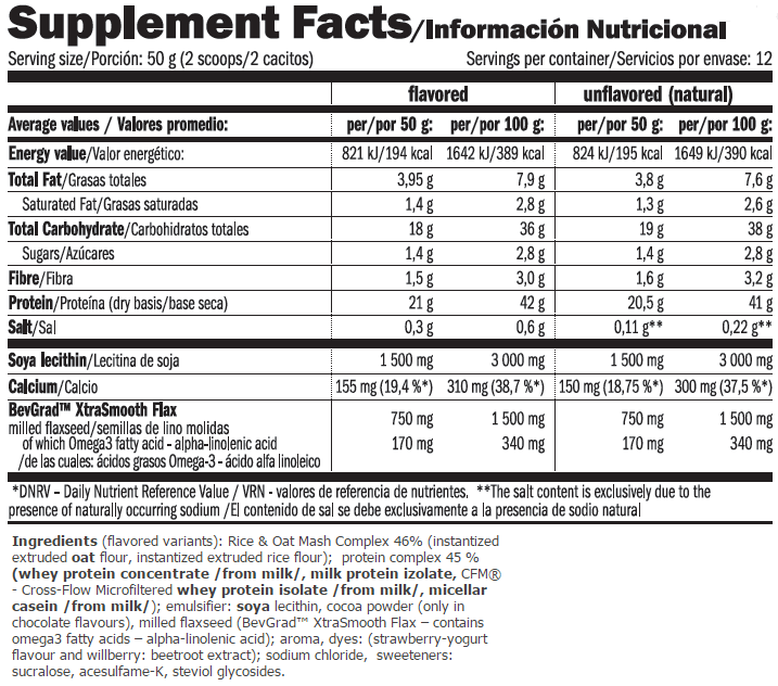 Información nutricional