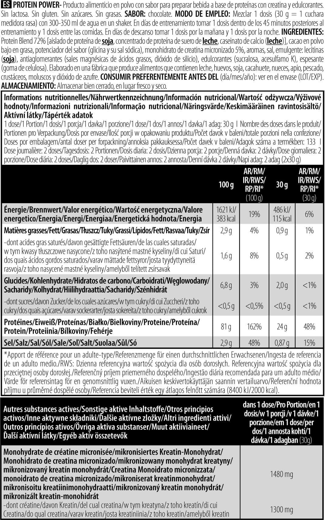 Información nutricional