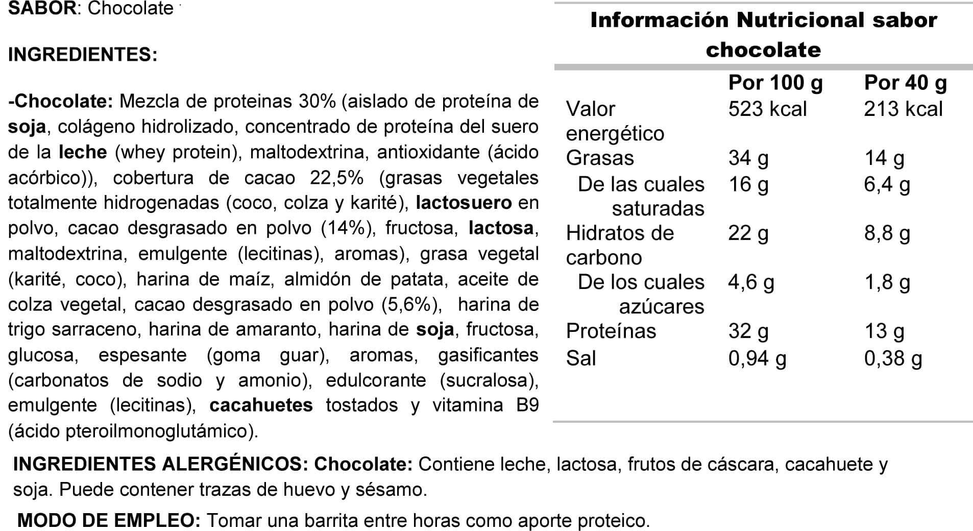 Información nutricional