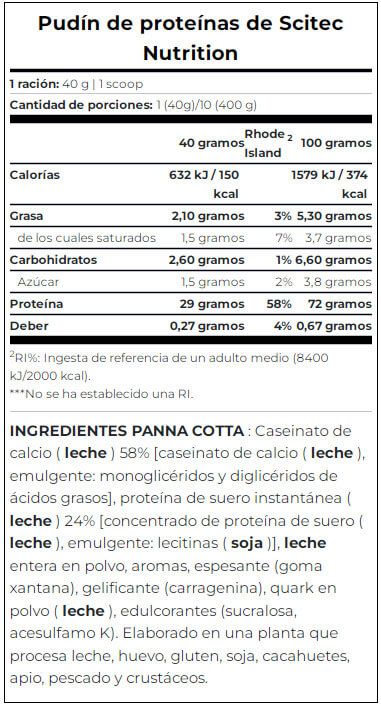 Información nutricional
