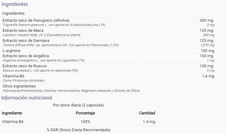 Información nutricional
