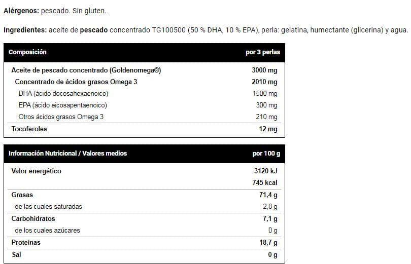 Información nutricional