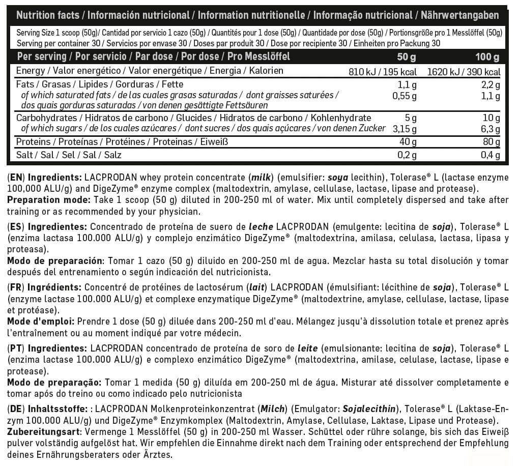 Información nutricional