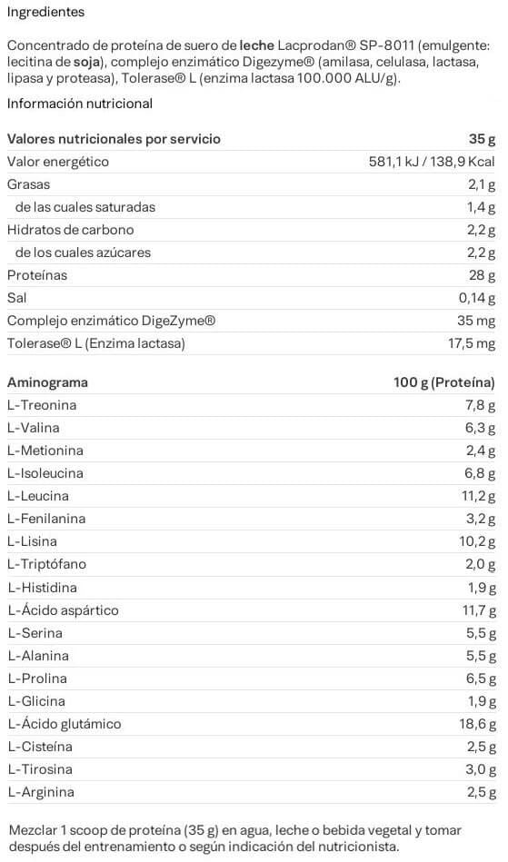 Información nutricional