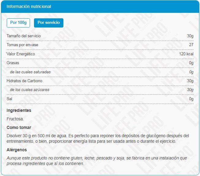Información nutricional