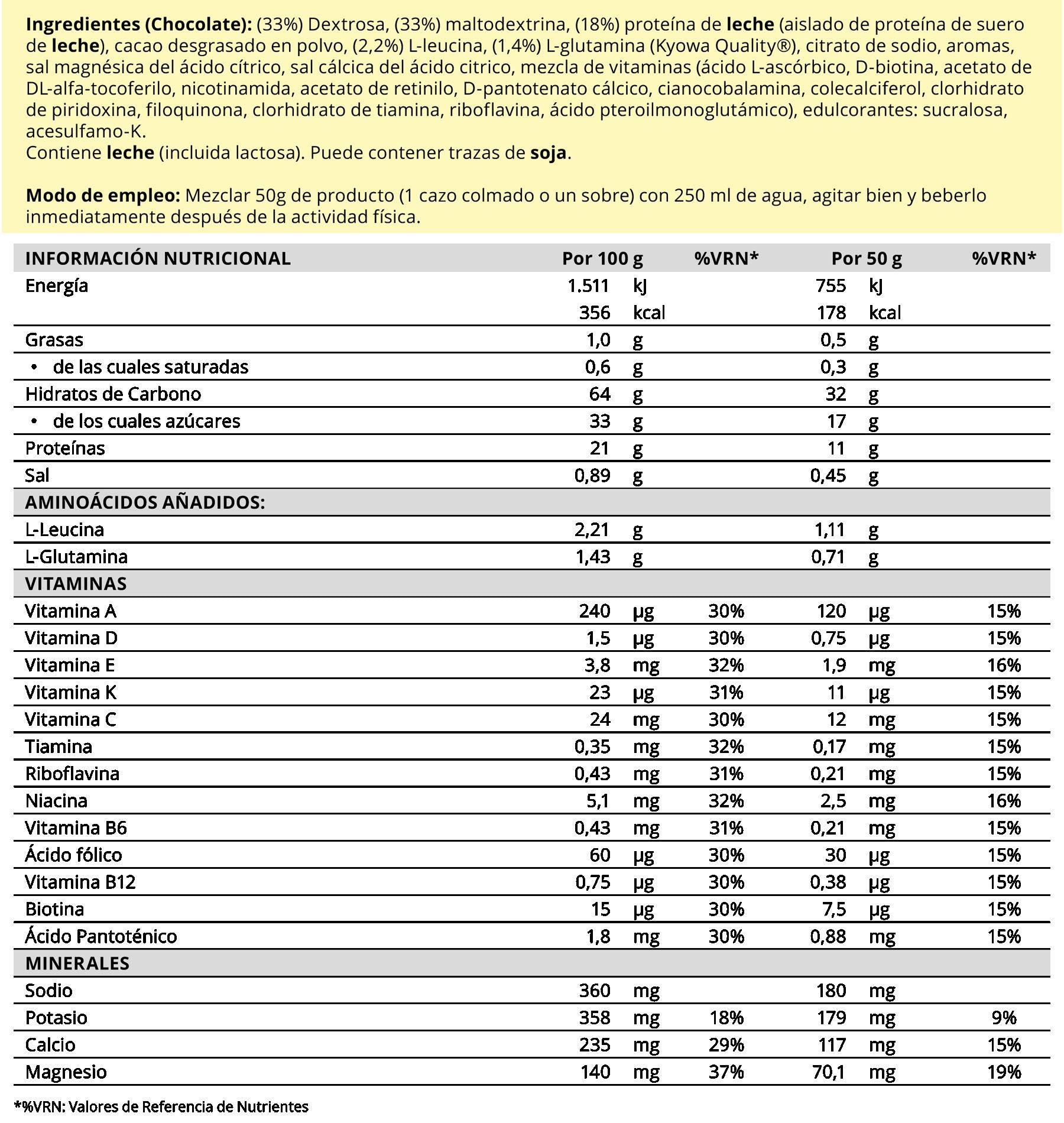 Información nutricional