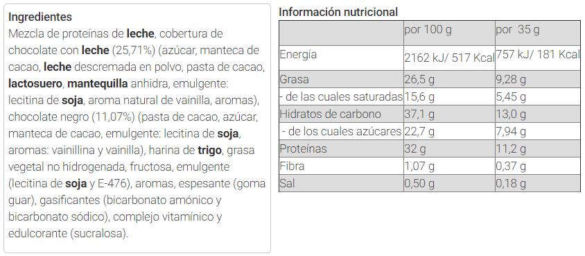 Información nutricional