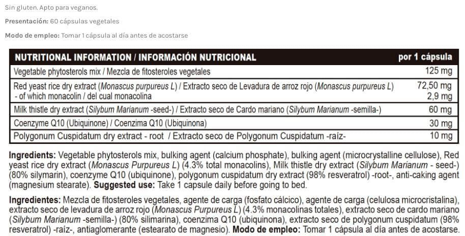 Información nutricional