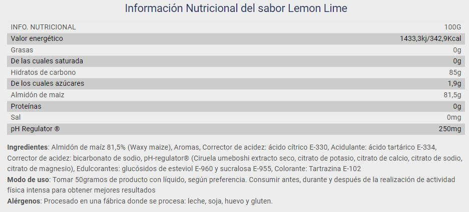 Información nutricional