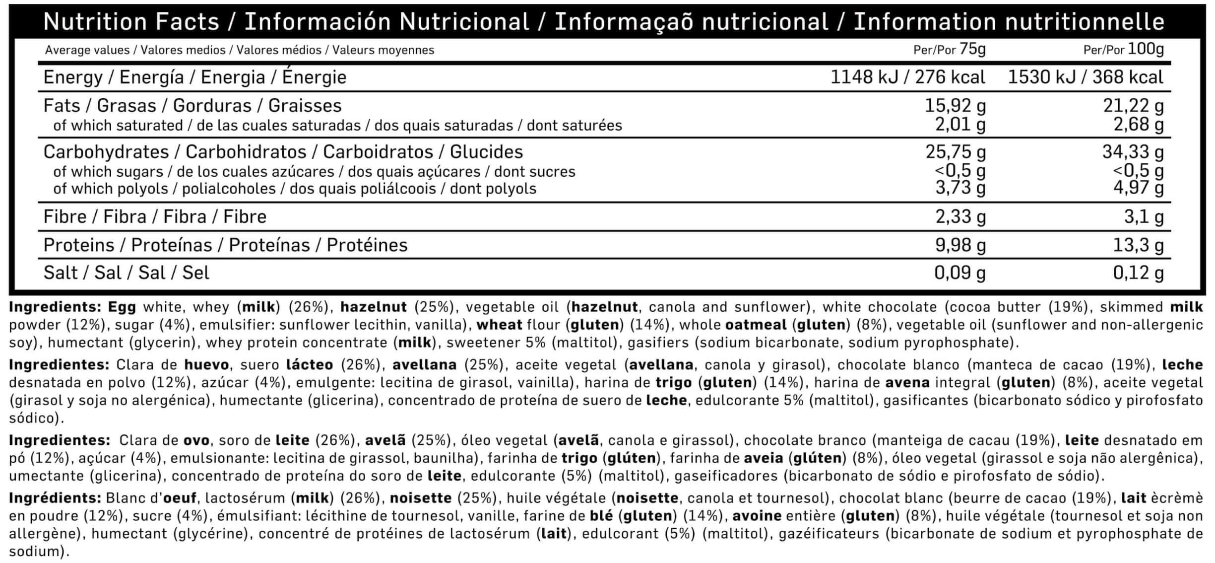 Información nutricional