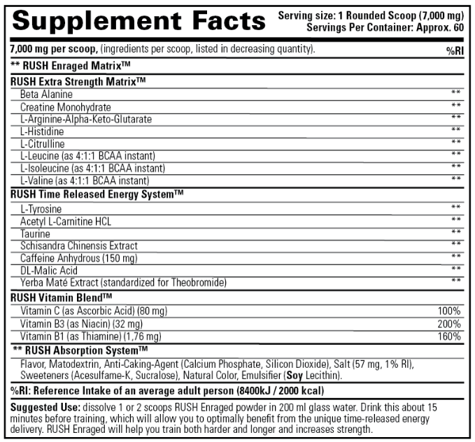 Información nutricional