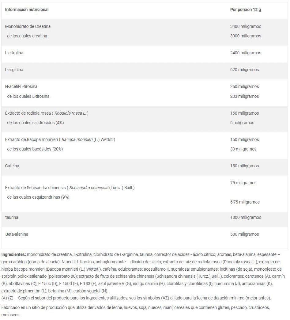 Información nutricional