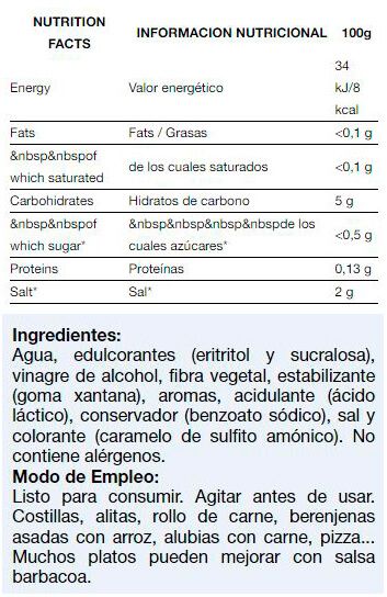 Información nutricional