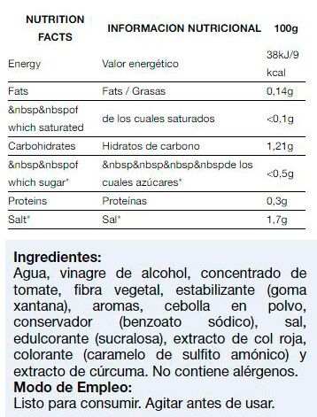 Información nutricional