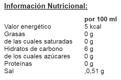 Información nutricional