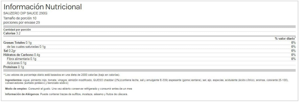 Información nutricional