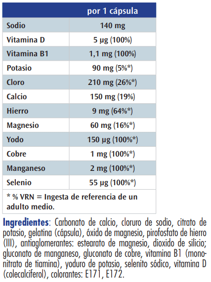 Información nutricional
