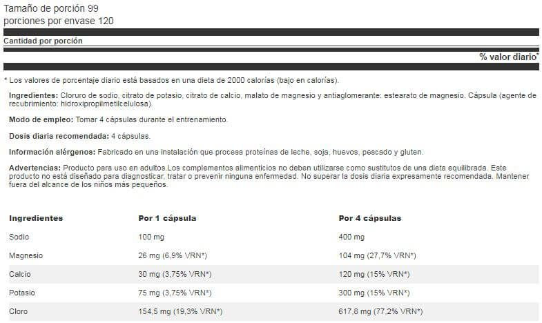 Información nutricional