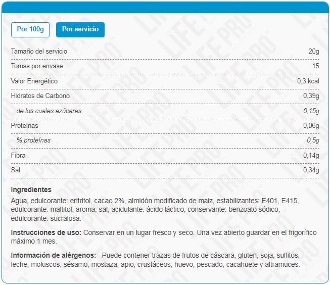 Información nutricional