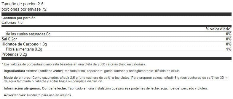 Información nutricional