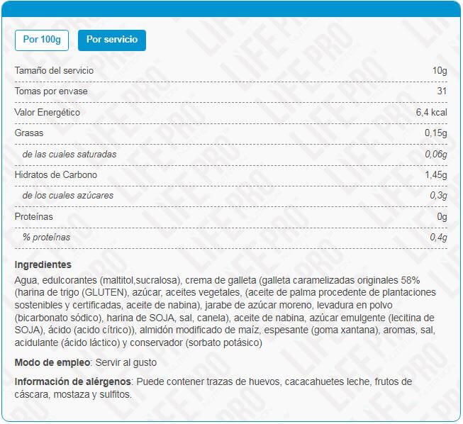 Información nutricional
