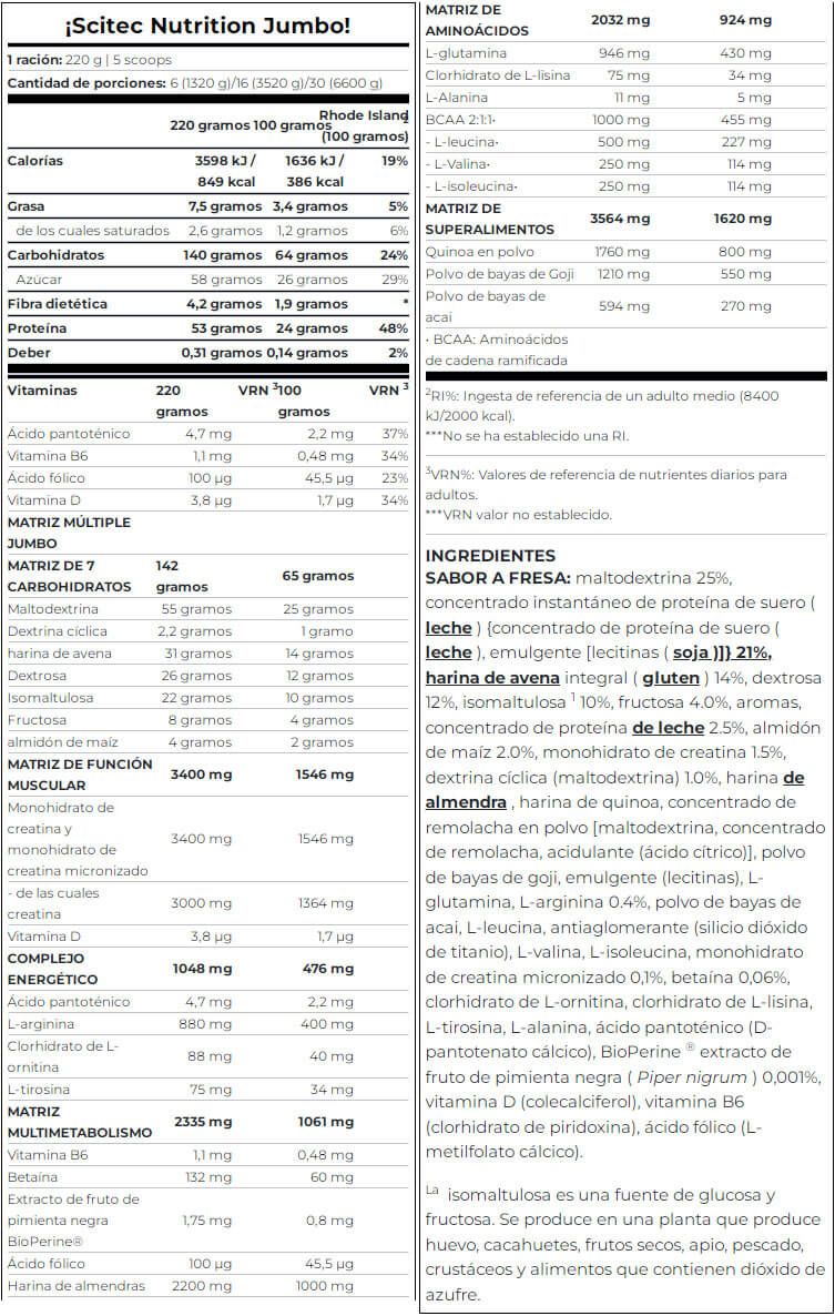 Información nutricional