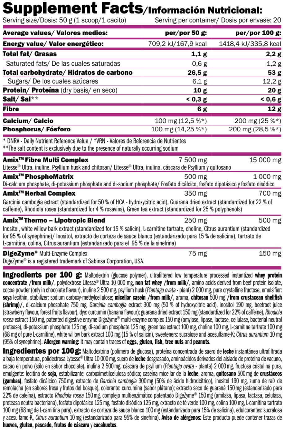 Información nutricional