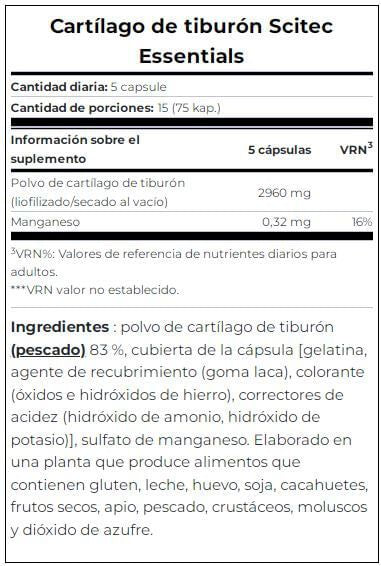 Información nutricional