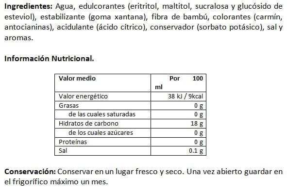 Información nutricional