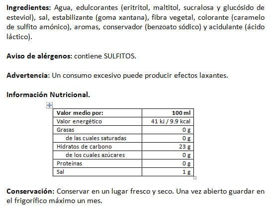 Información nutricional